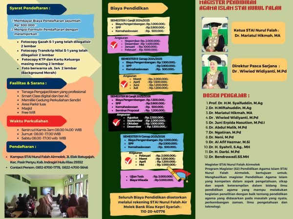 STAI Nurul Falah Buka Pendaftaran Program Magister Pendidikan Agama Islam